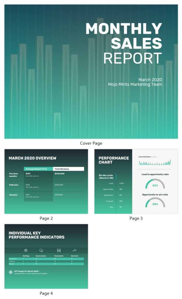 Shop Report Template Rebeccachulew