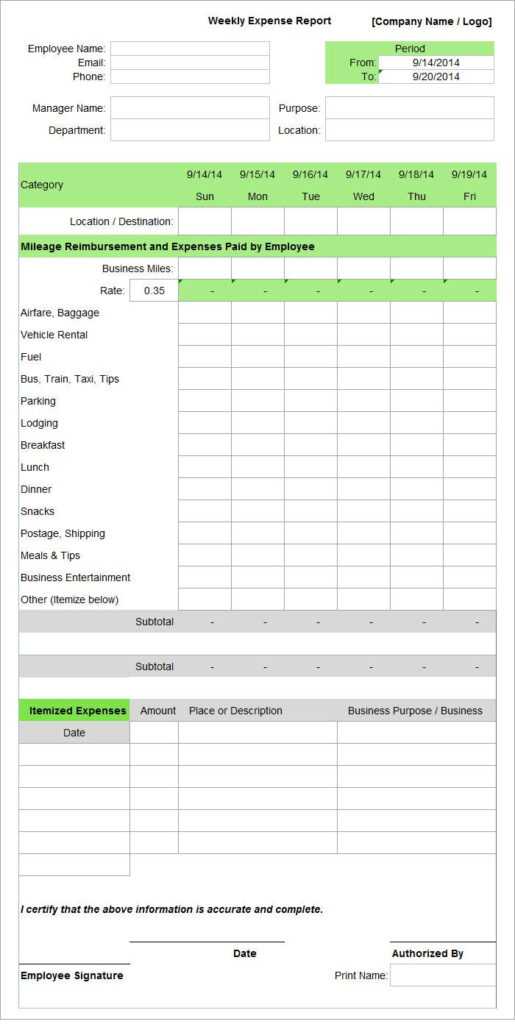 Employee Expense Report Template 10 Free Excel PDF Apple Pages