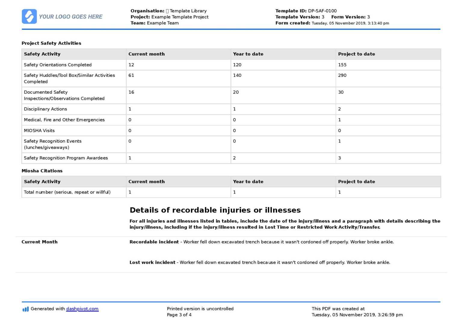 Monthly Safety Report Template Better Format Than Word Or Excel