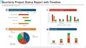 Quarterly Status Report Template Rebeccachulew