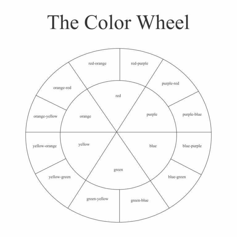 Blank Color Wheel Template - Rebeccachulew.com