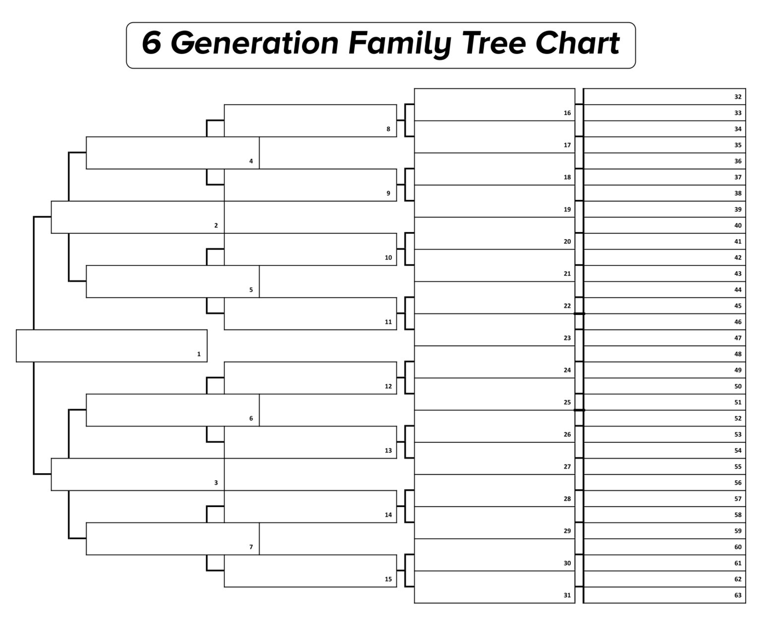 10-best-generation-family-tree-template-printable-printablee