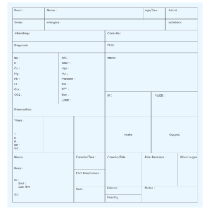 Nurse Report Template Blank Printable [PDF, Excel & Word] Inside ...