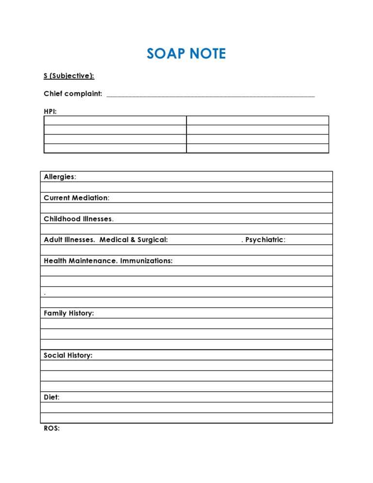 10 Blank SOAP Note Templates (+Examples) – TemplateArchive Intended For ...