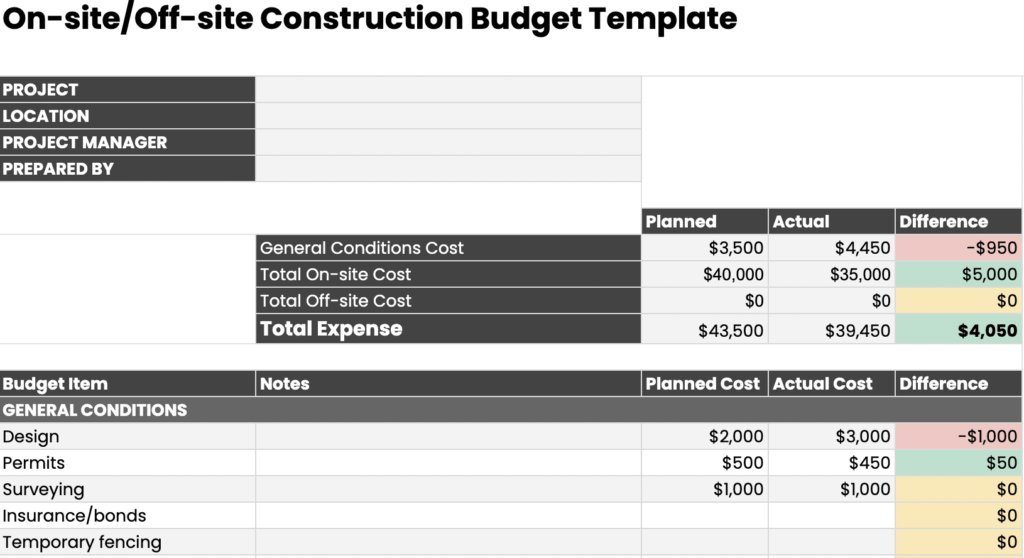 Free Construction Budget Templates For Download Within Construction Cost Report Template