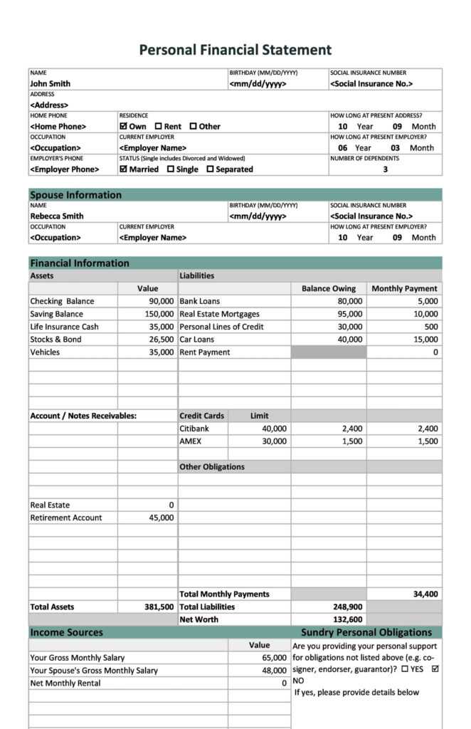 10 Free Financial Statement Templates Excel Templatearchive With Financial Reporting