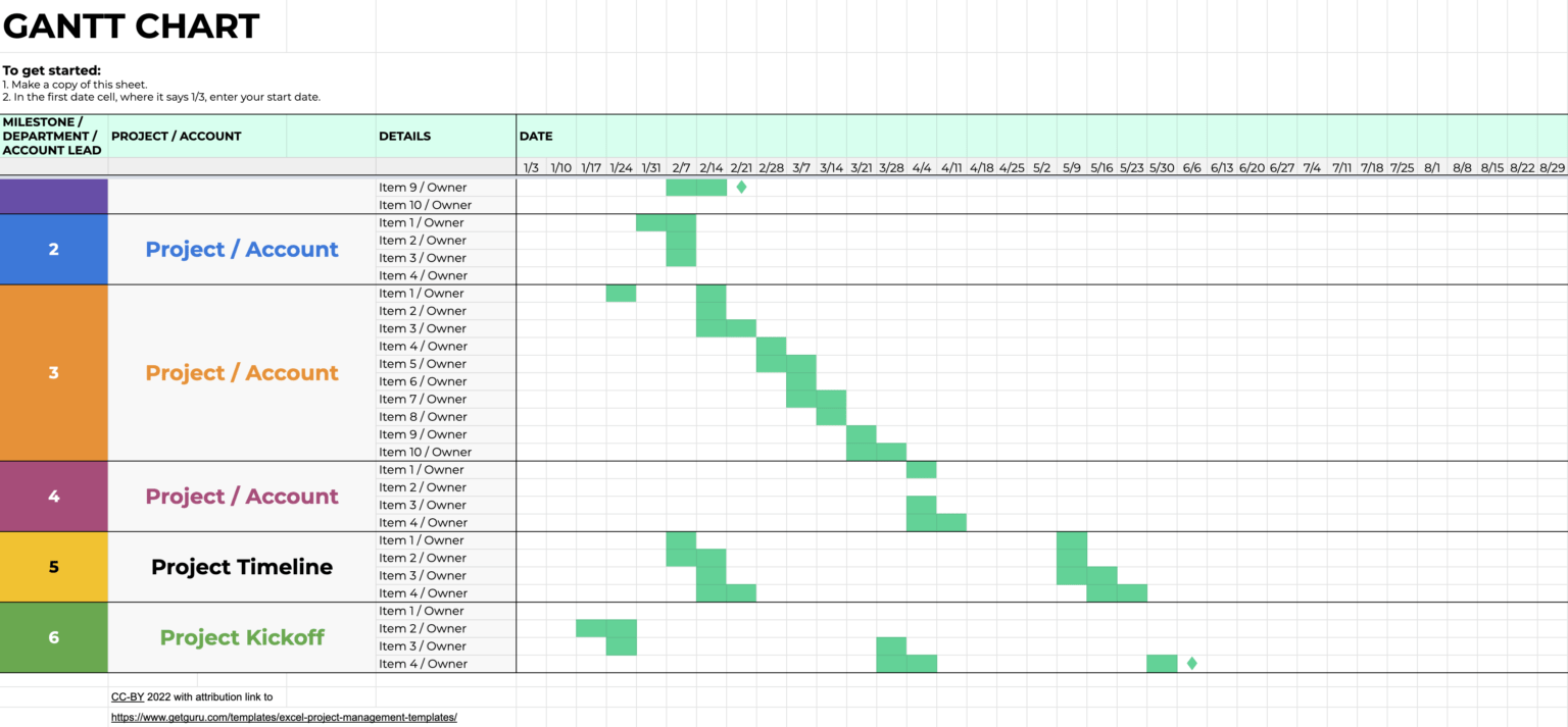 monthly project status report template excel free download