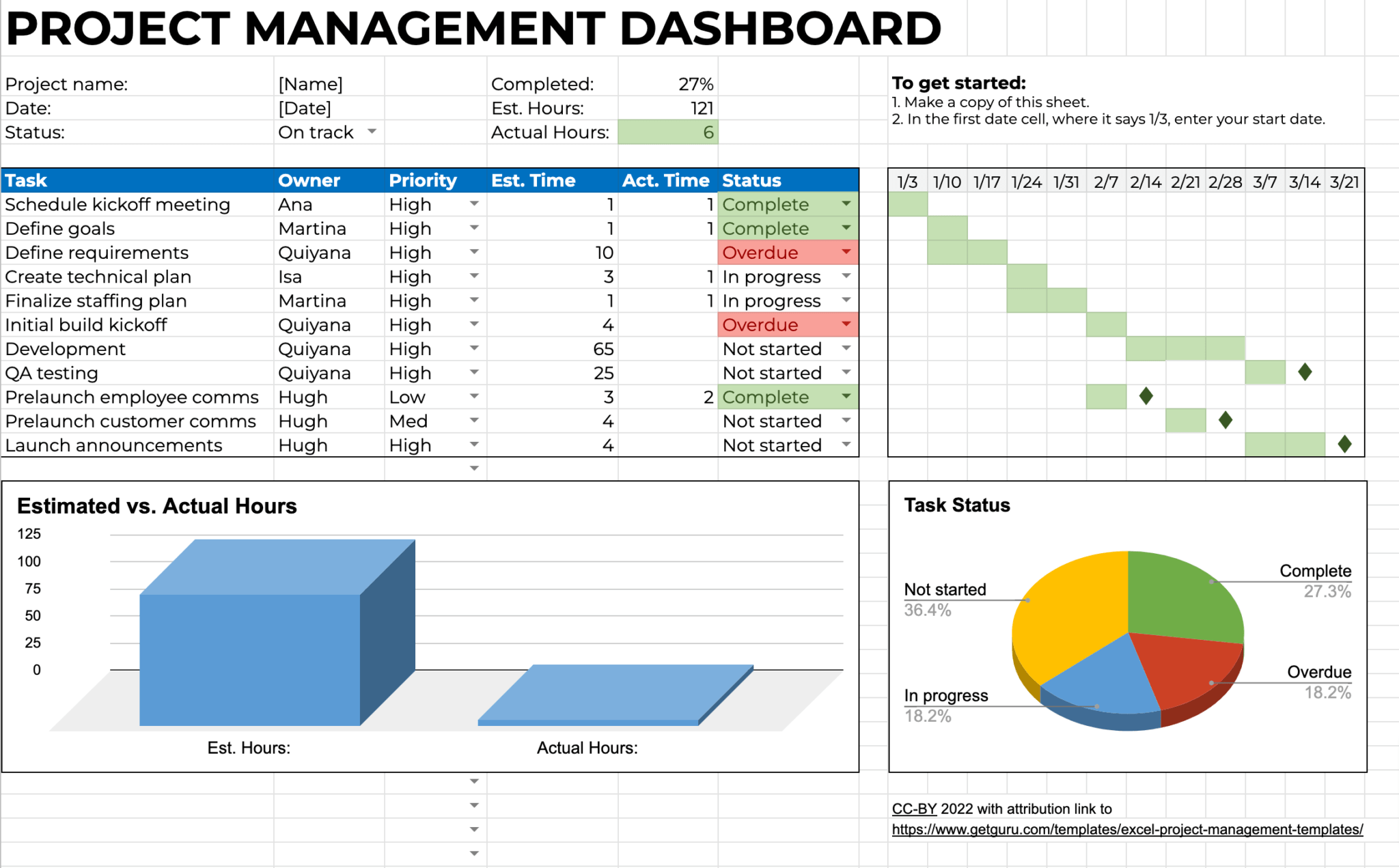 10-free-project-management-excel-templates-examples-guru-with-regard