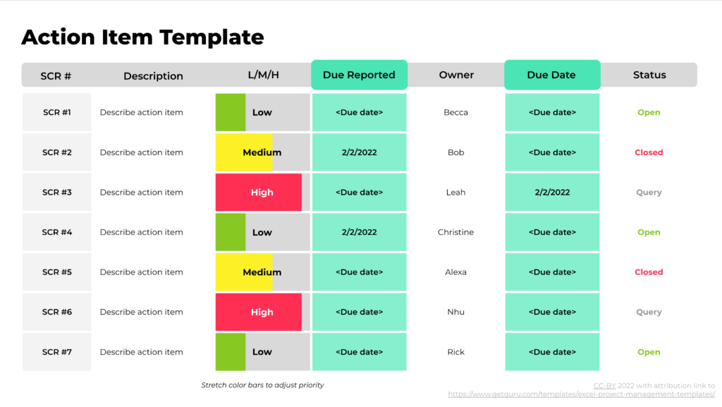 Project Status Report Template Excel Download Filetype Xls