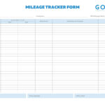 10 Printable IRS Mileage Tracking Templates – GOFAR For Mileage Report Template