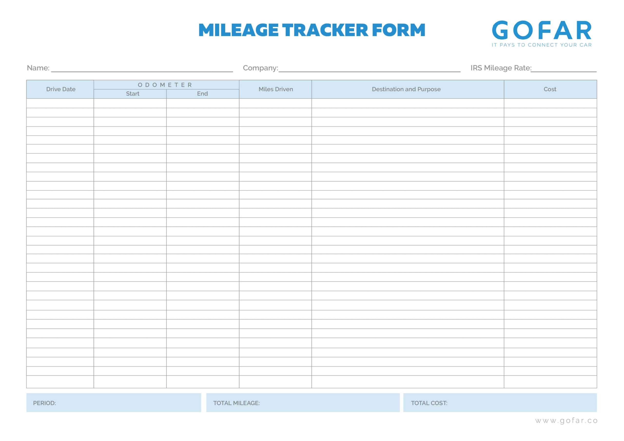10 Printable IRS Mileage Tracking Templates - GOFAR For Mileage Report Template