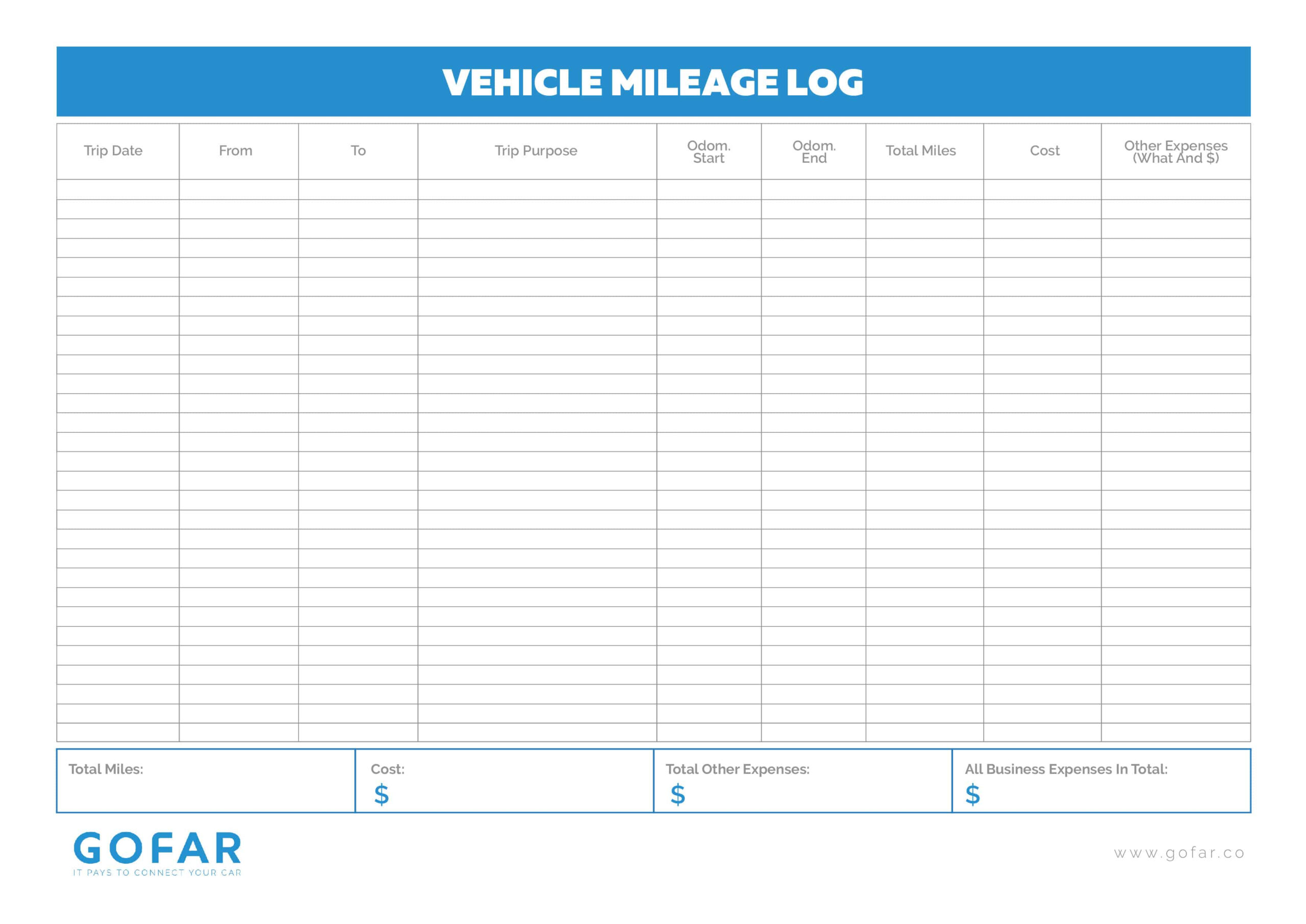 10 Printable IRS Mileage Tracking Templates – GOFAR Within Mileage Report Template