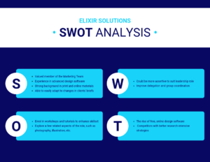 Strategic Analysis Report Template