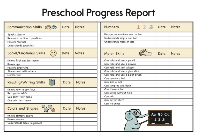 A Complete Guide to Preschool Progress Reports For Preschool Progress ...