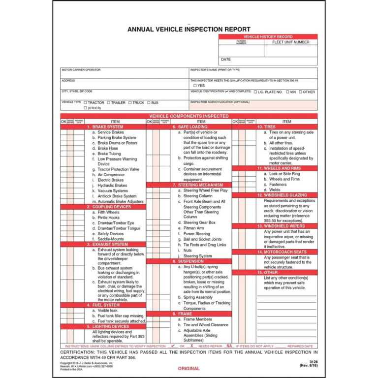 Vehicle Inspection Report Template – Rebeccachulew.com