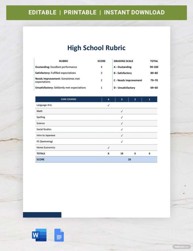 Blank Rubric Template Rebeccachulew Com