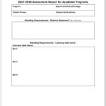Assessment Report – Word Template  Kent State University In Word Document Report Templates