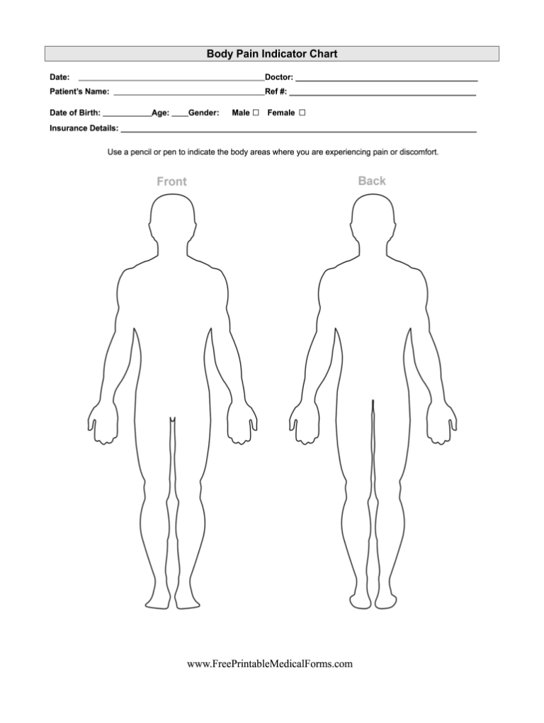 Blank Body Map Template – Rebeccachulew.com