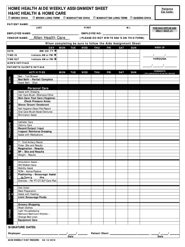 Nursing Assistant Report Sheet Templates – Rebeccachulew.com