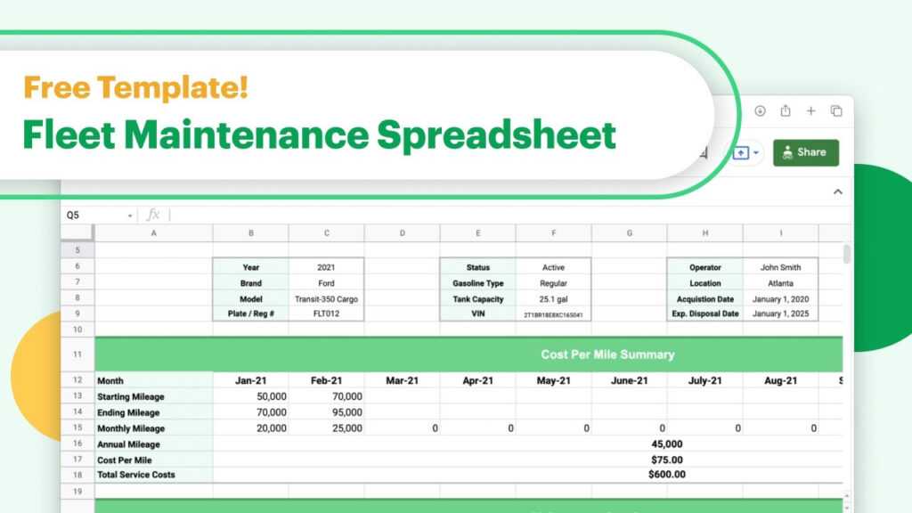 Creating A Fleet Maintenance Spreadsheet W Free Template Fleet Management Tools For Fleet 6160