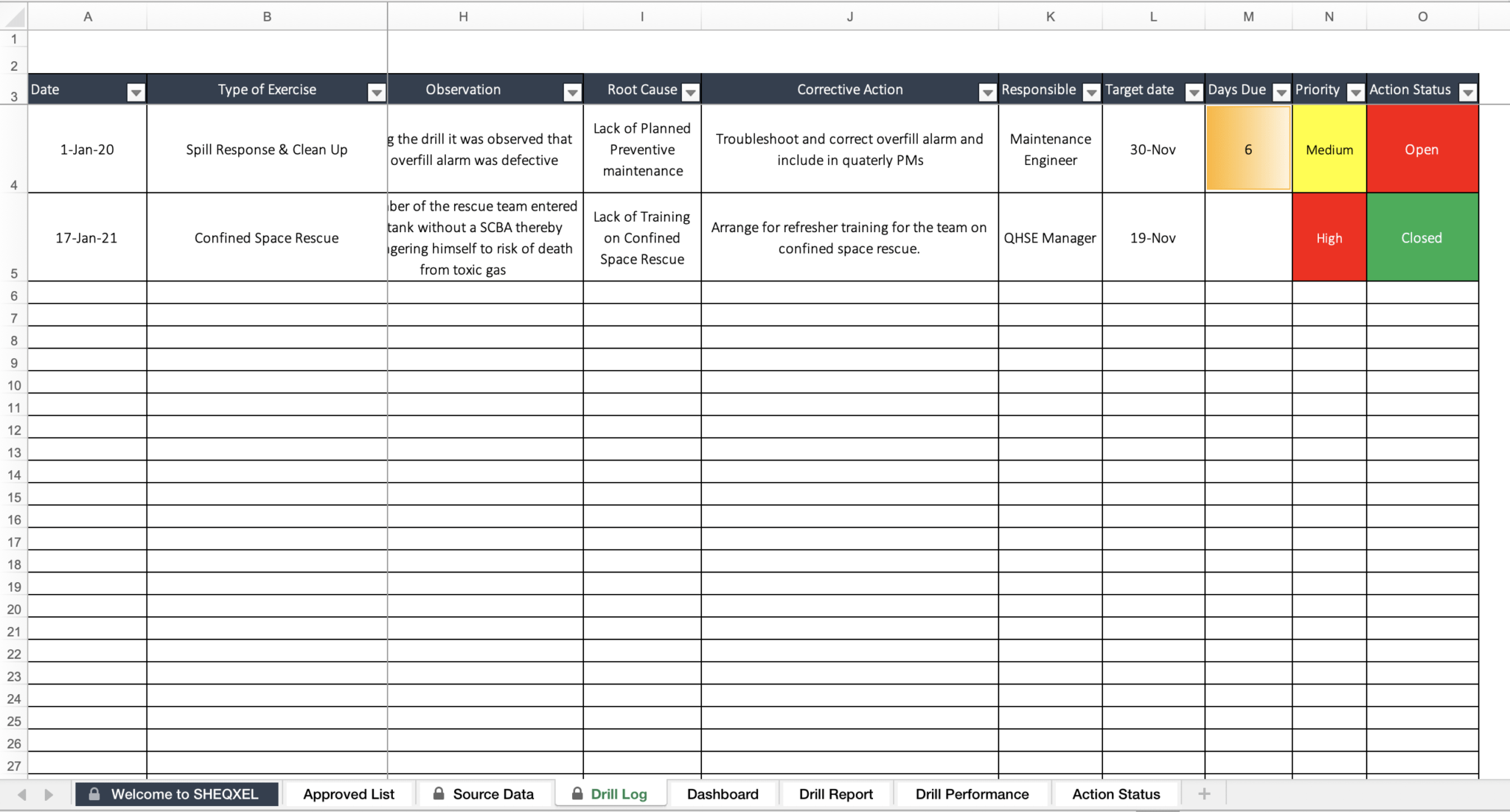 Emergency Drill Matrix – Eloquens In Emergency Drill Report Template ...