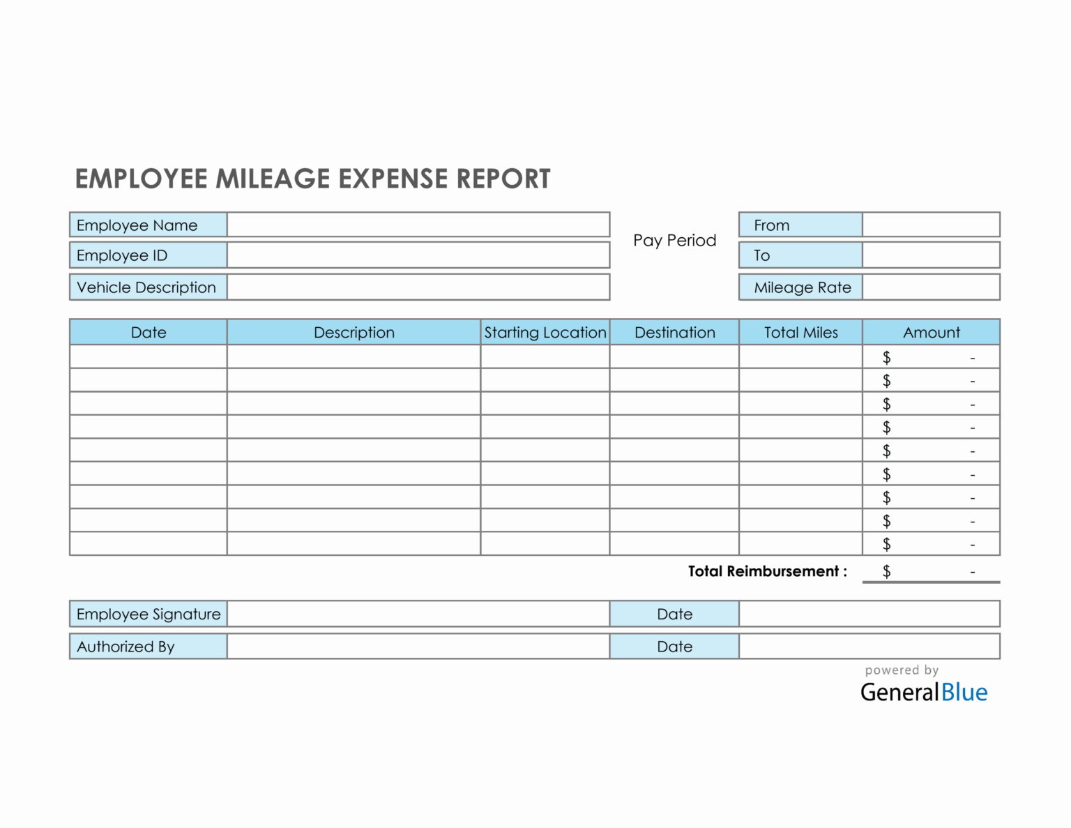 Employee Mileage Expense Report Template in Excel Intended For Expense ...