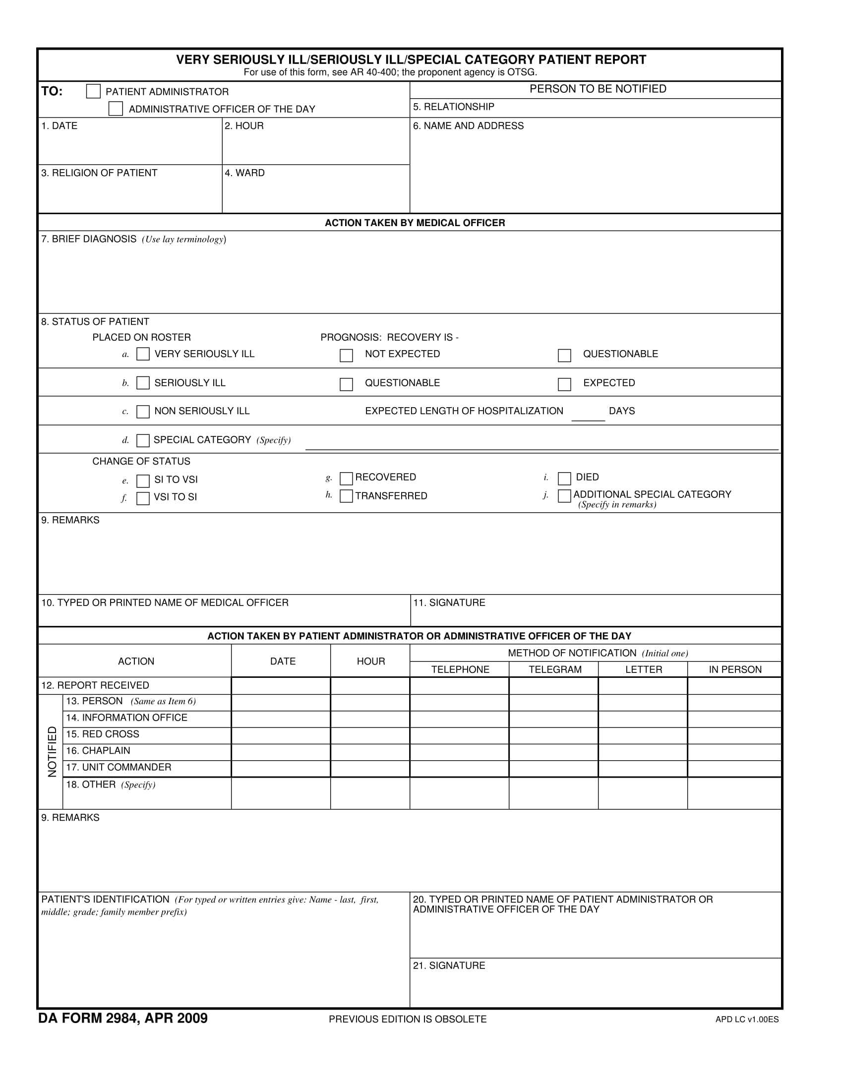 What Is The Minimum Data Set In A Patient Care Report