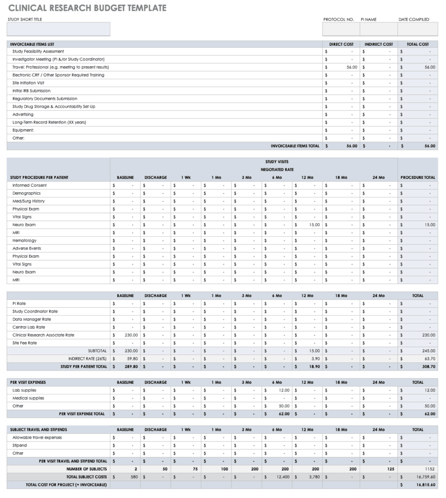 Clinical Trial Report Template