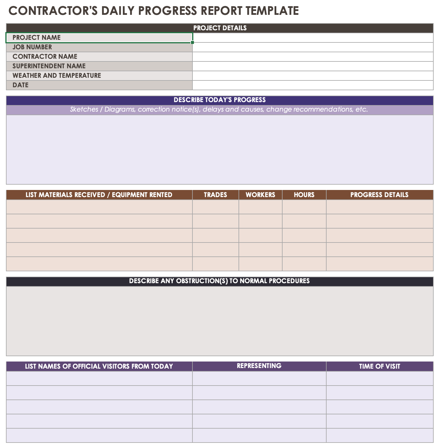 Construction Daily Progress Report Template Rebeccachulew