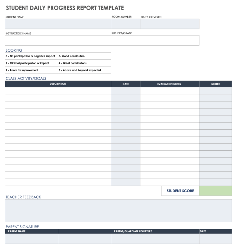 Daily Behavior Report Template – Rebeccachulew.com