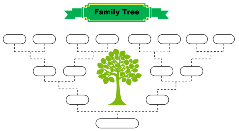 Free Editable Family Tree Templates for Kids EdrawMax Online Within ...