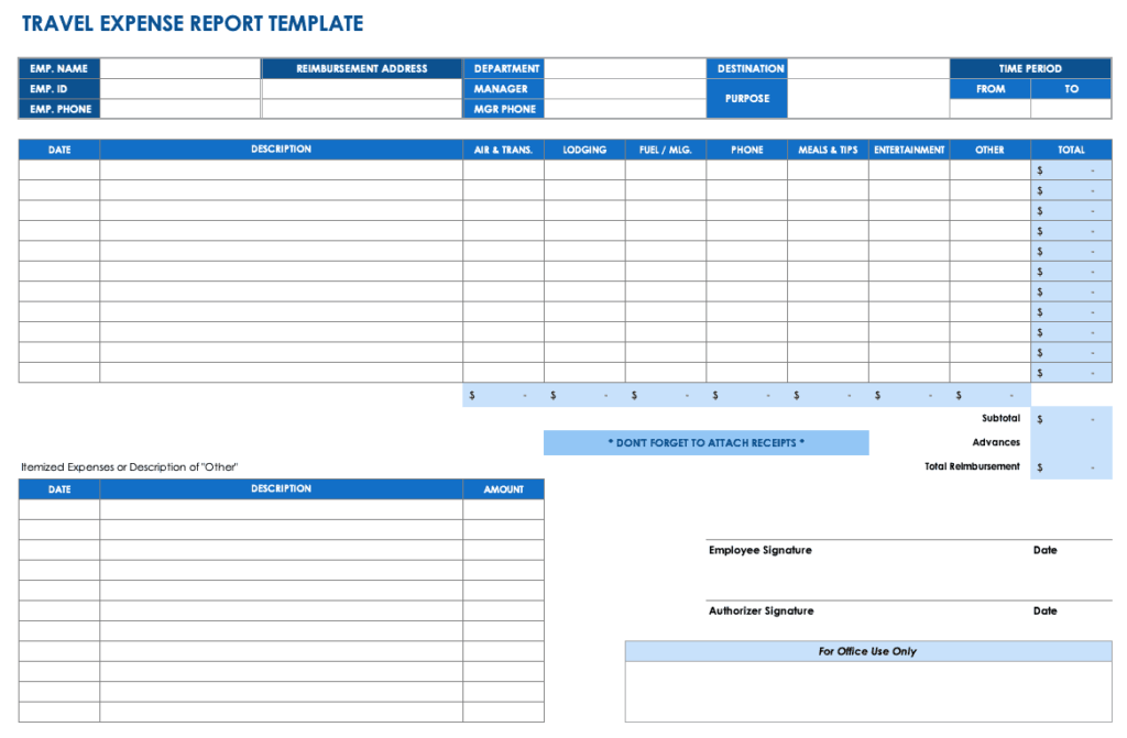 Company Expense Report Template – Rebeccachulew.com