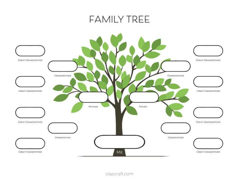 Free Family Tree Templates and Charts — ClapCraft In Fill In The Blank ...