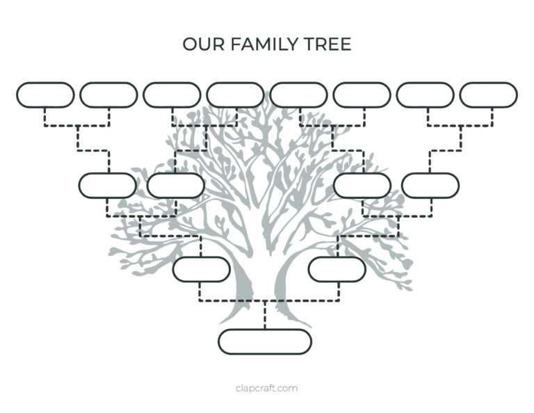 Free Family Tree Templates and Charts — ClapCraft Within Fill In The ...