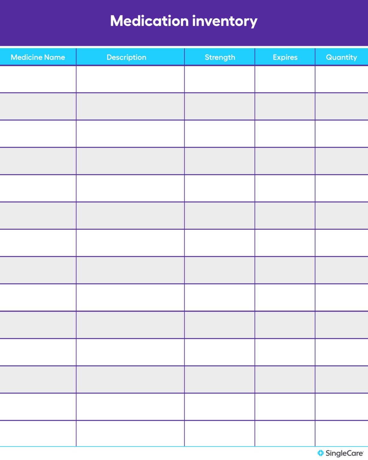 Blank Medication List Templates