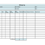 Free Mileage Log Template Download – IONOS Inside Mileage Report Template