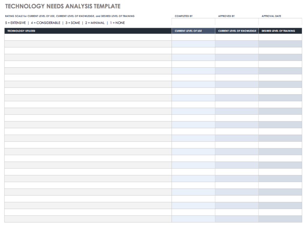 Free Needs Analysis Templates Smartsheet In Training Needs Analysis   Free Needs Analysis Templates Smartsheet In Training Needs Analysis Report Template 1024x768 