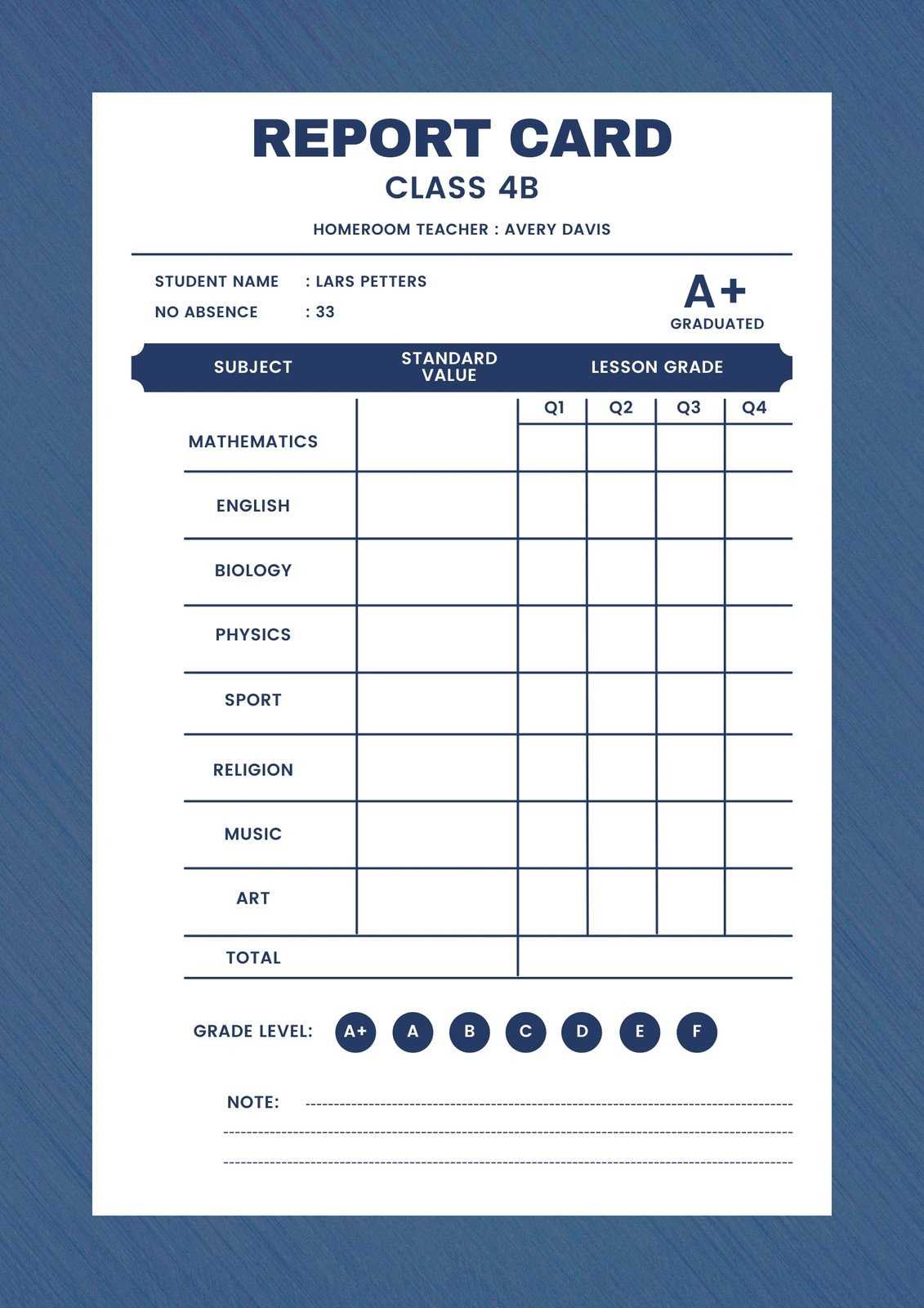 Pupil Report Template