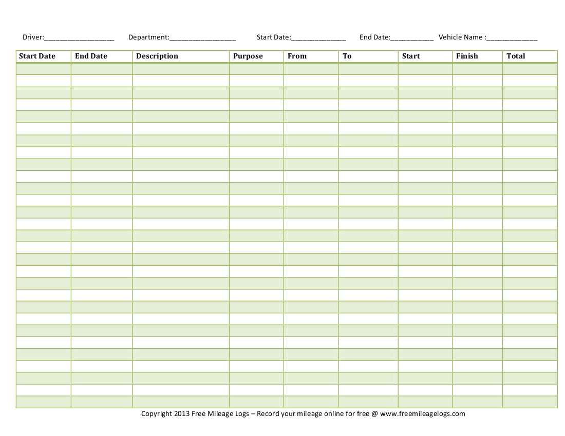 Free Printable Mileage Logs Pertaining To Mileage Report Template