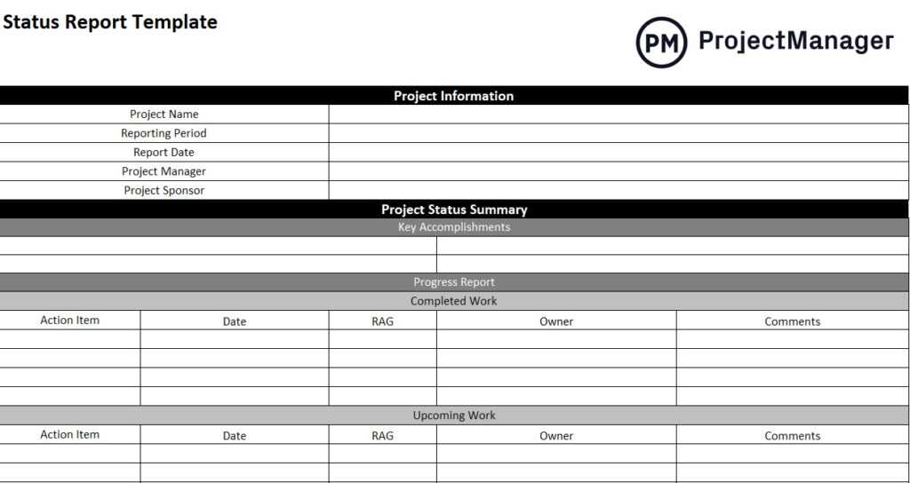 Free Project Status Report Template – ProjectManager In Monthly Status ...