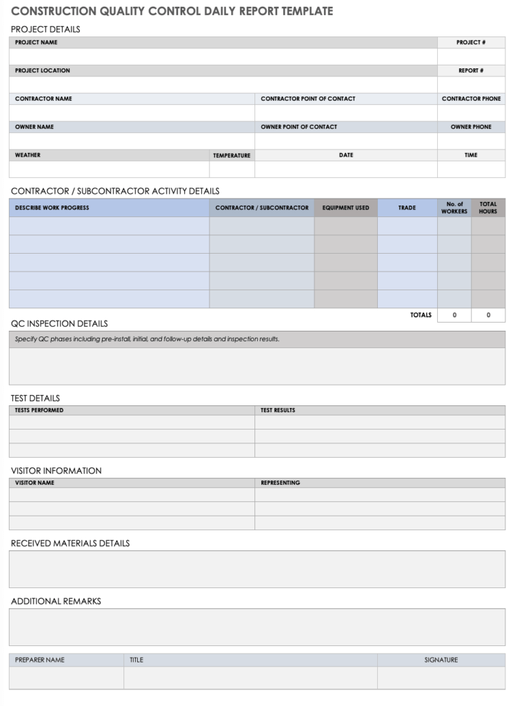 Deviation Report Template – Rebeccachulew.com