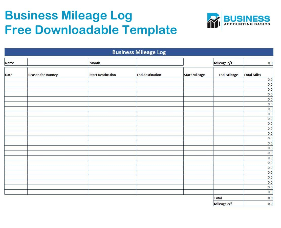 Free Simple Mileage Log Template For Small Business Pertaining To Mileage Report Template
