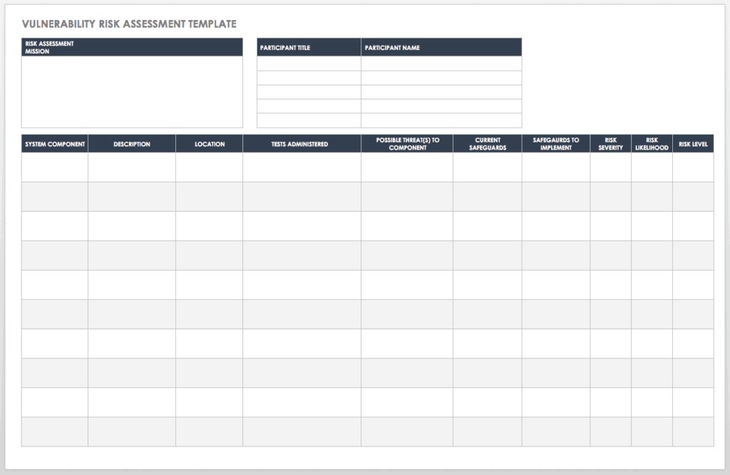 Free Vulnerability Assessment Templates Smartsheet Inside Physical ...