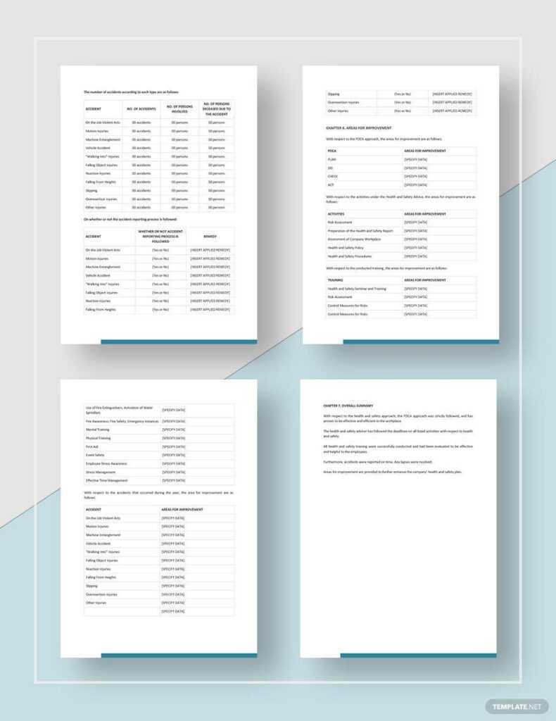 health-and-safety-annual-report-template-google-docs-word-inside