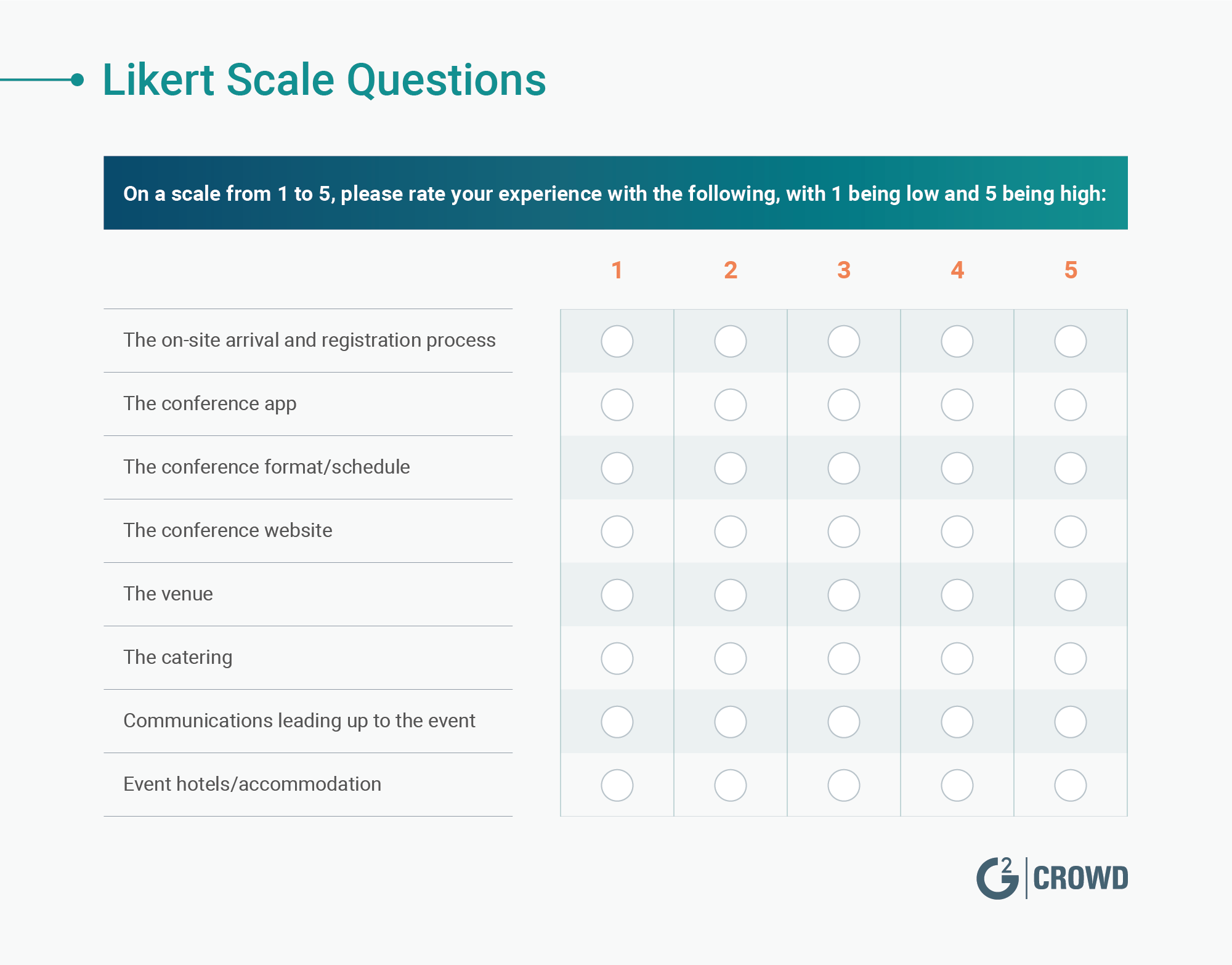 Post Event Evaluation Report Template – Rebeccachulew.com