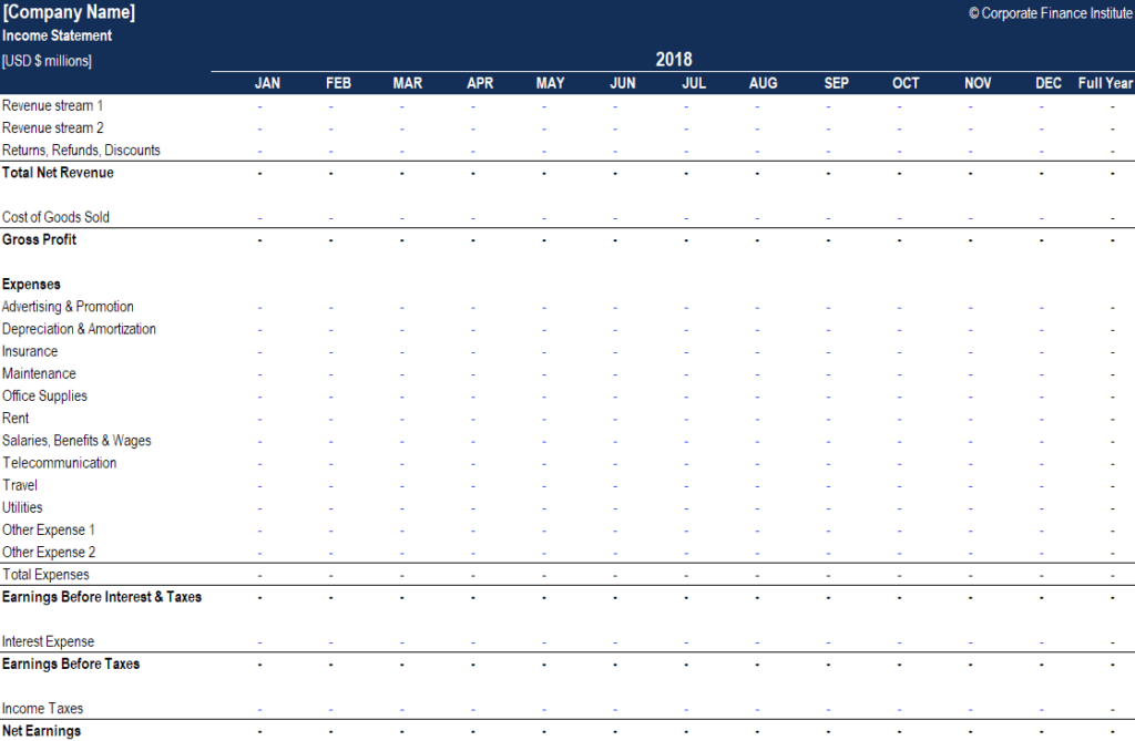 Income Statement Template – Free Annual & Monthly Templates xls Within ...