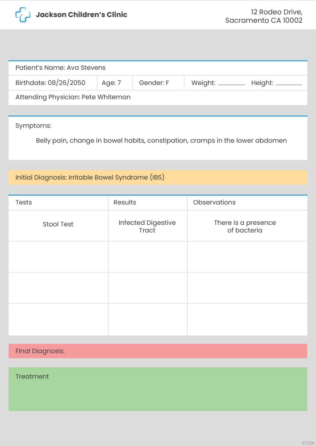 Medical Report Templates – Format, Free, Download Template