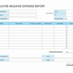 Mileage Expense Templates Regarding Mileage Report Template