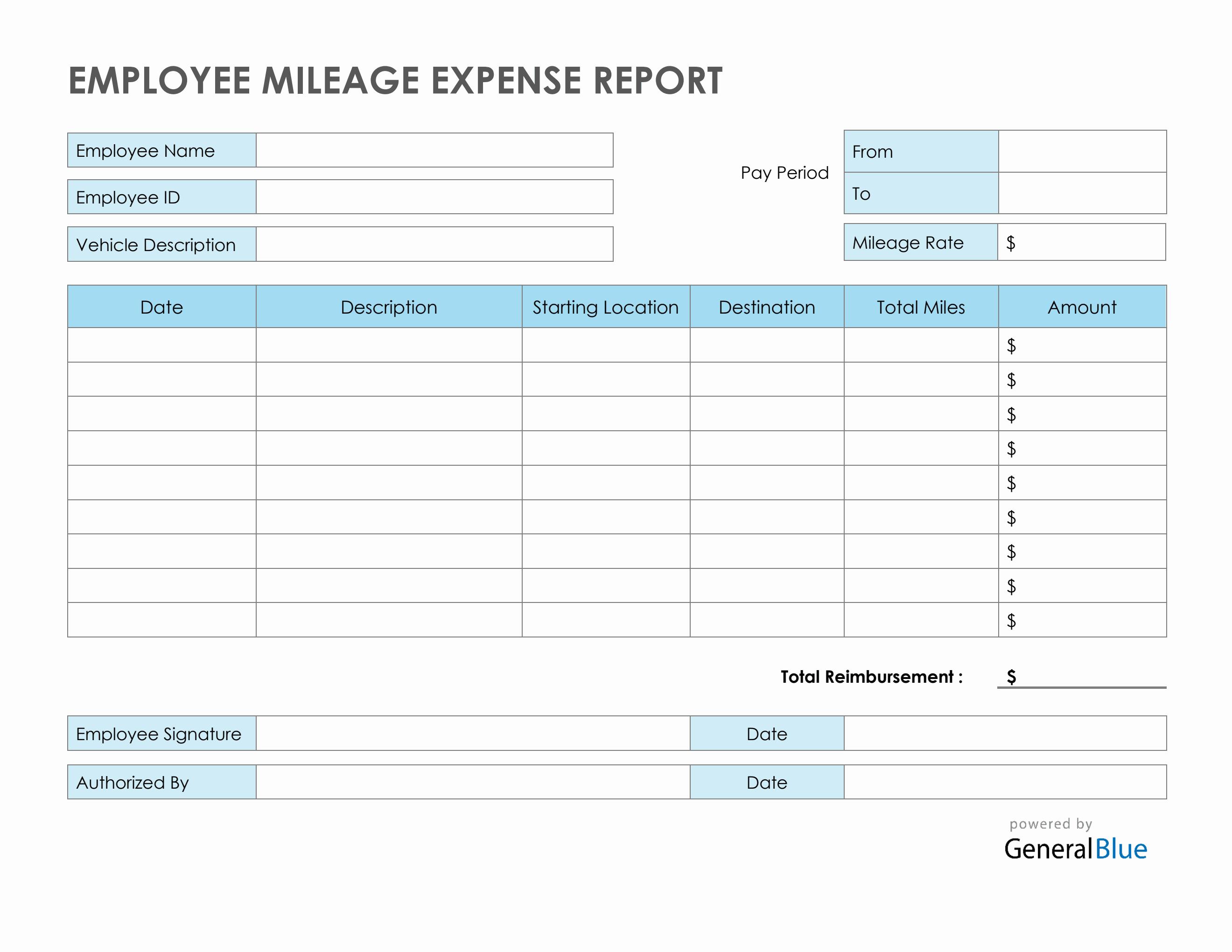 Mileage Expense Templates Regarding Mileage Report Template