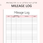 Mileage Log Printable Vehicle Miles Travelled Tracker – Etsy  With Mileage Report Template